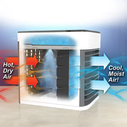 Mini Portable Air Cooler with LED Light & Water Fill dd